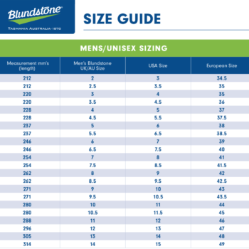BLUNDSTONE #2115
