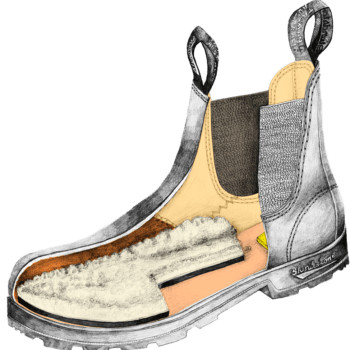 BLUNDSTONE #584