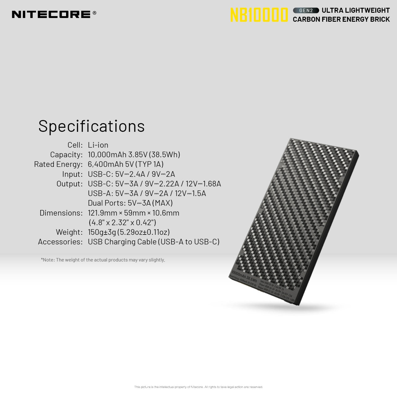 REIDAR POWERBANK - NITECORE NB10000 GEN2 Black